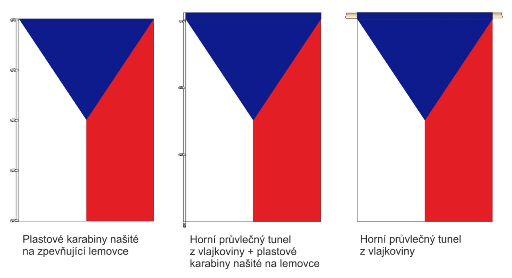ČR SVISLÉ ZAVĚŠENÍ